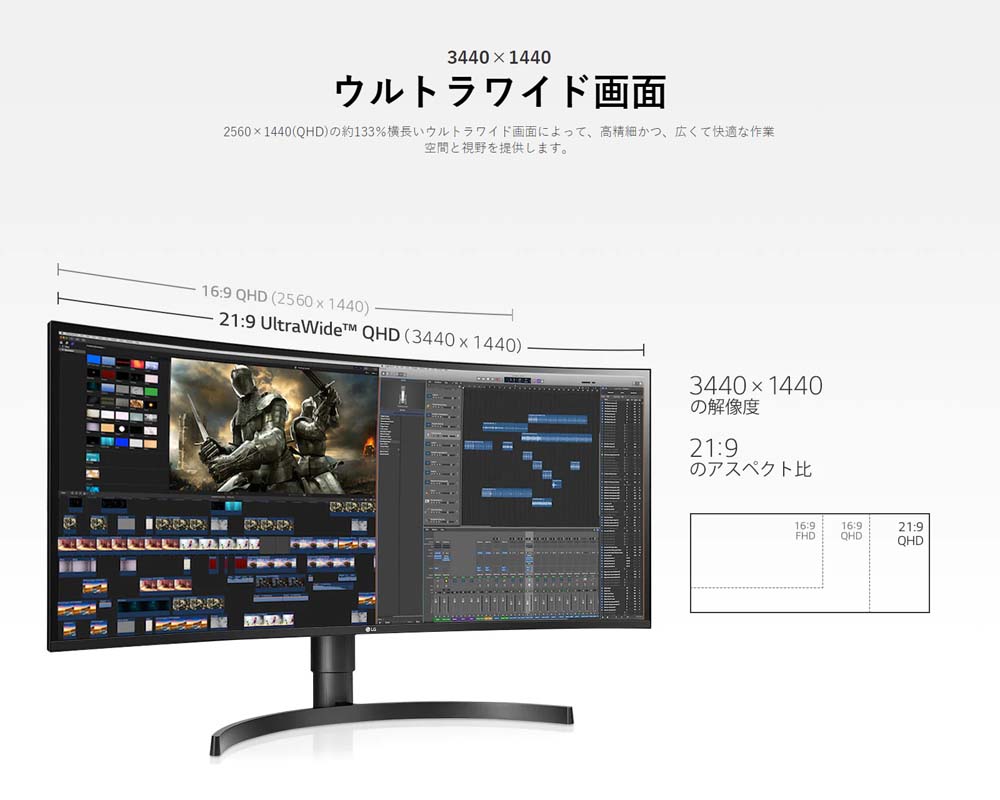 LG Electronics LGエレクトロニクス 35WN75C-B 35インチ ウルトラ