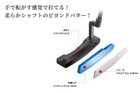 Ryoma Beyond Putterリョーマビョンドパター長さ34インチ 【公式通販】