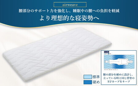 エアウィーヴ01 シングル【3営業日以内発送】ｴｱｳｨｰｳﾞ ﾏｯﾄﾚｽﾊﾟｯﾄﾞ