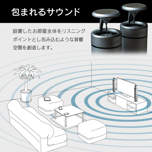 スピーカー オーディオ 全方位 無指向性 Egretta エグレッタ TS550F