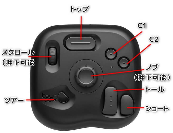 TourBox Liteレビュー！安価なのに超優秀な左手デバイス！EliteやNEOと