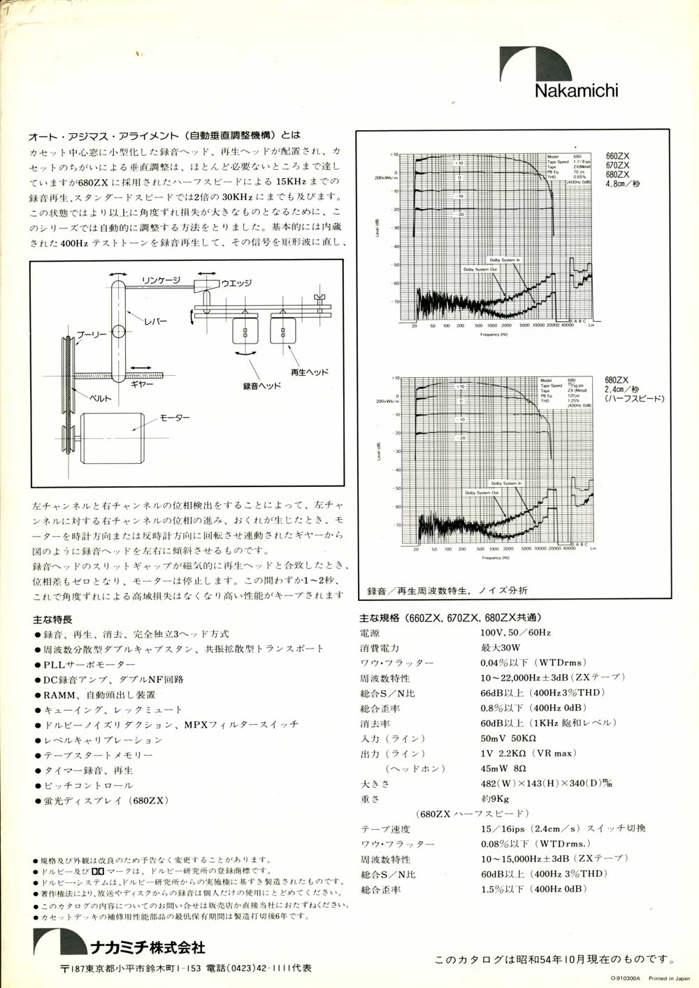 OEM他展示館/Nakamichi ZX C-15（半速デモテープ）