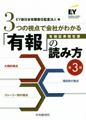 ラルフ・ビンスの資金管理大全 最適なポジションサイズとリスクで