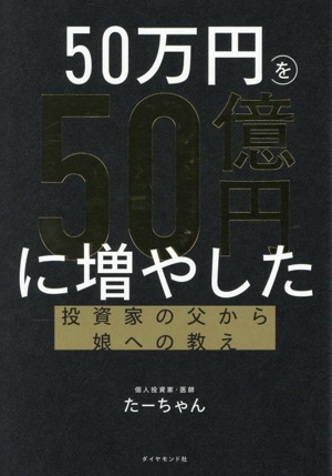 世界一やさしい日経225オプション取引の教科書1年生 再入門にも最適