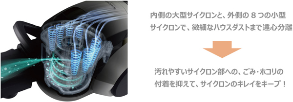 サイクロン掃除機「POWER CYCLONE」2機種を発売｜ニュースリリース