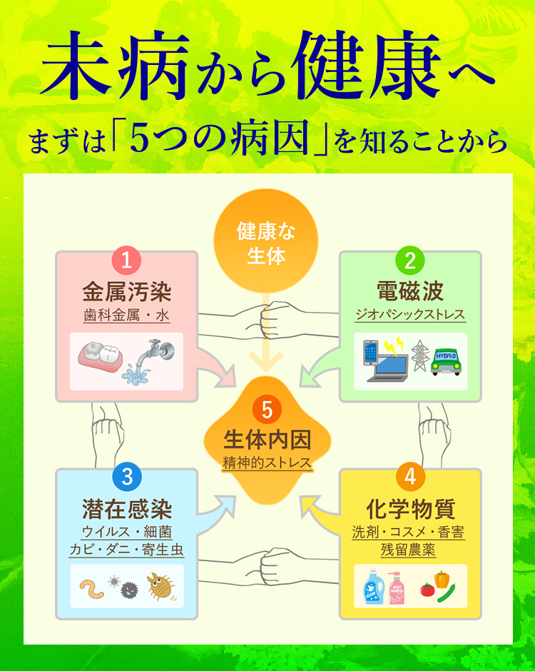 コスミックエナジー研究所