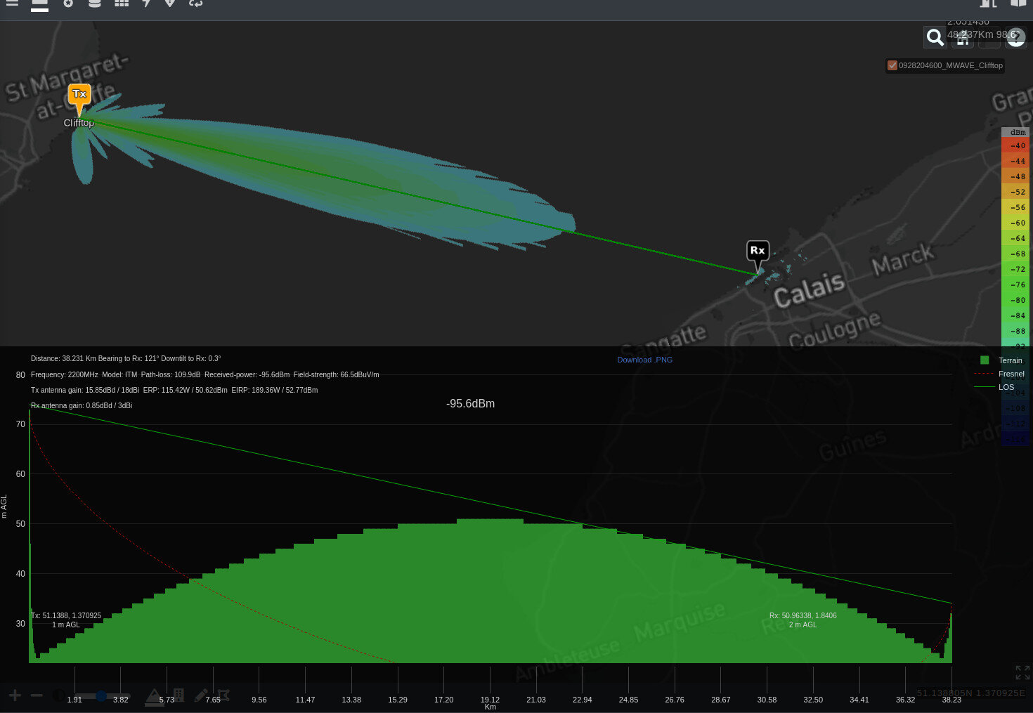 Modelling microwave links over the horizon - CloudRF