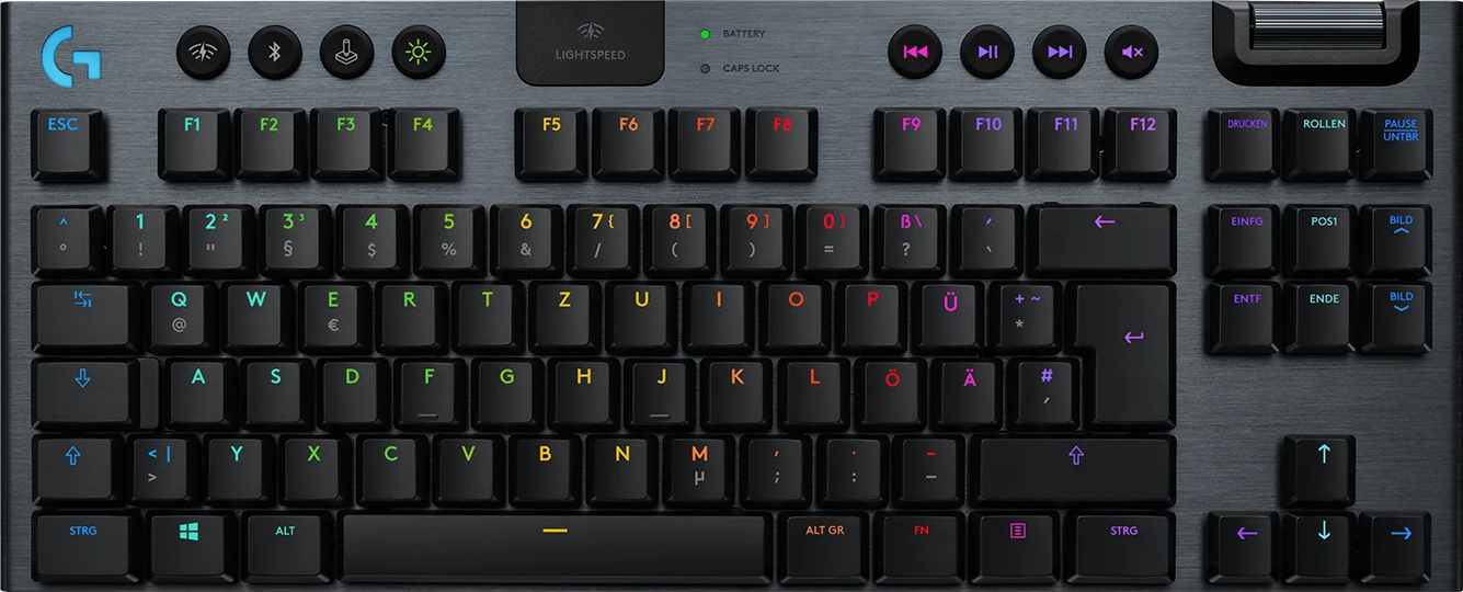 Logitech G915 TKL | daniel.haxx.se
