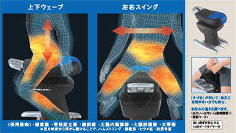 ロデオボーイII FD-011・ブラック｜ THRIVE（スライヴ）｜ 大東電機