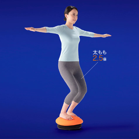 バランスボーイ mini FD-093 - THRIVE（スライヴ）｜ 大東電機工業株式会社