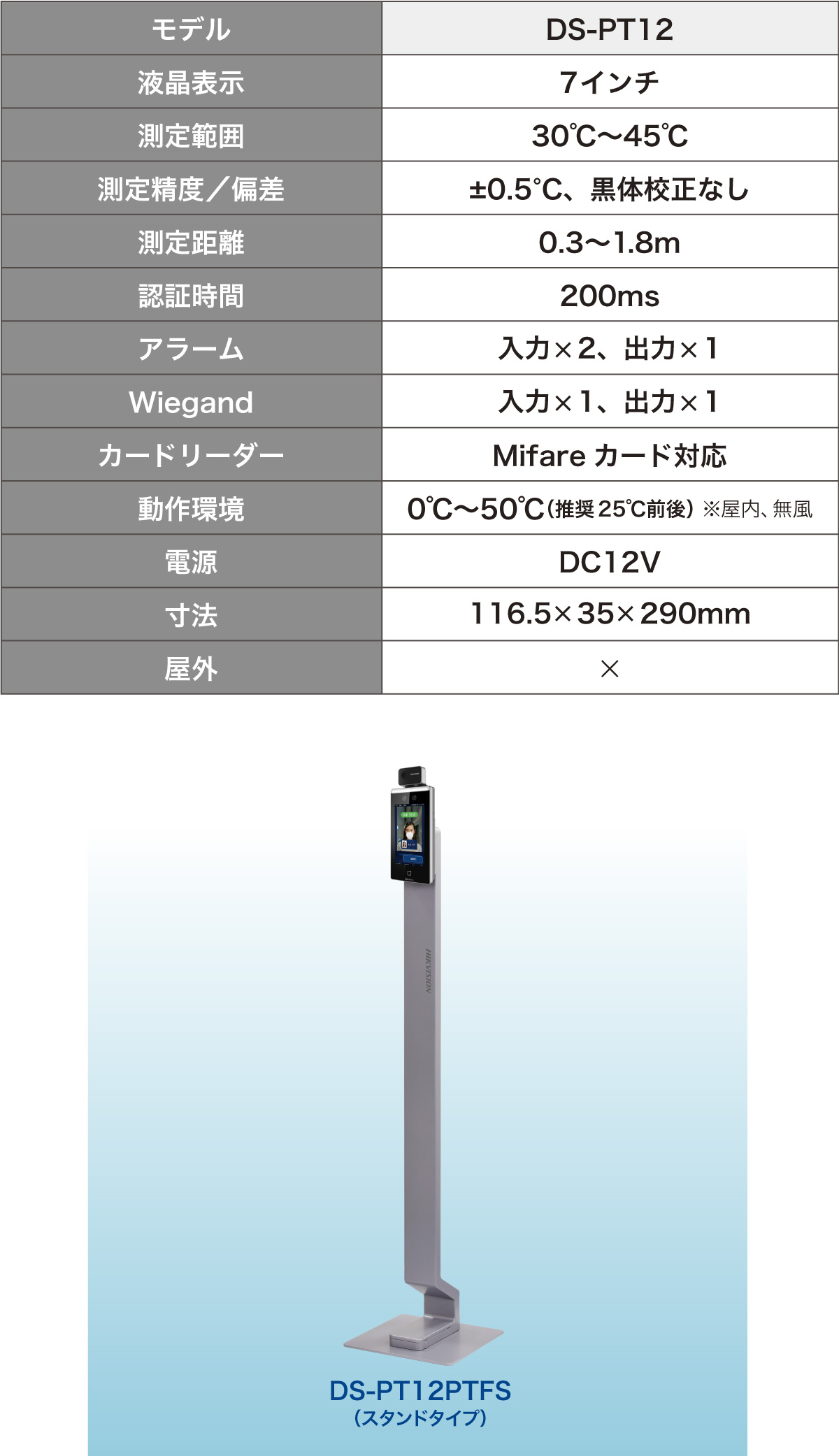 AI顔認証システム - ダイワ通信