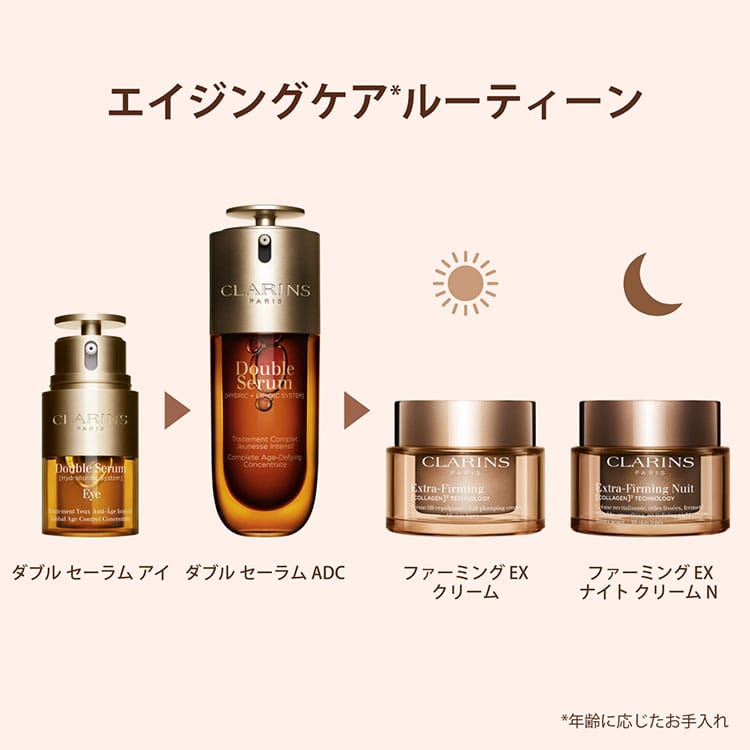 ファーミング EX ナイト クリーム N オールスキン:クラランス(CLARINS