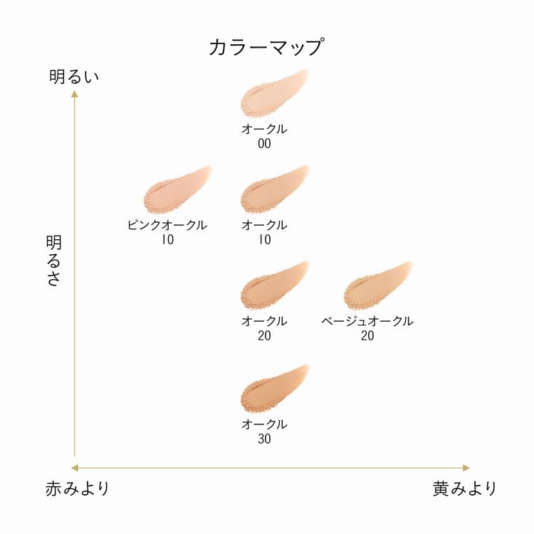タンプードルエクラII（レフィル）(オークル00): クレ・ド・ポー