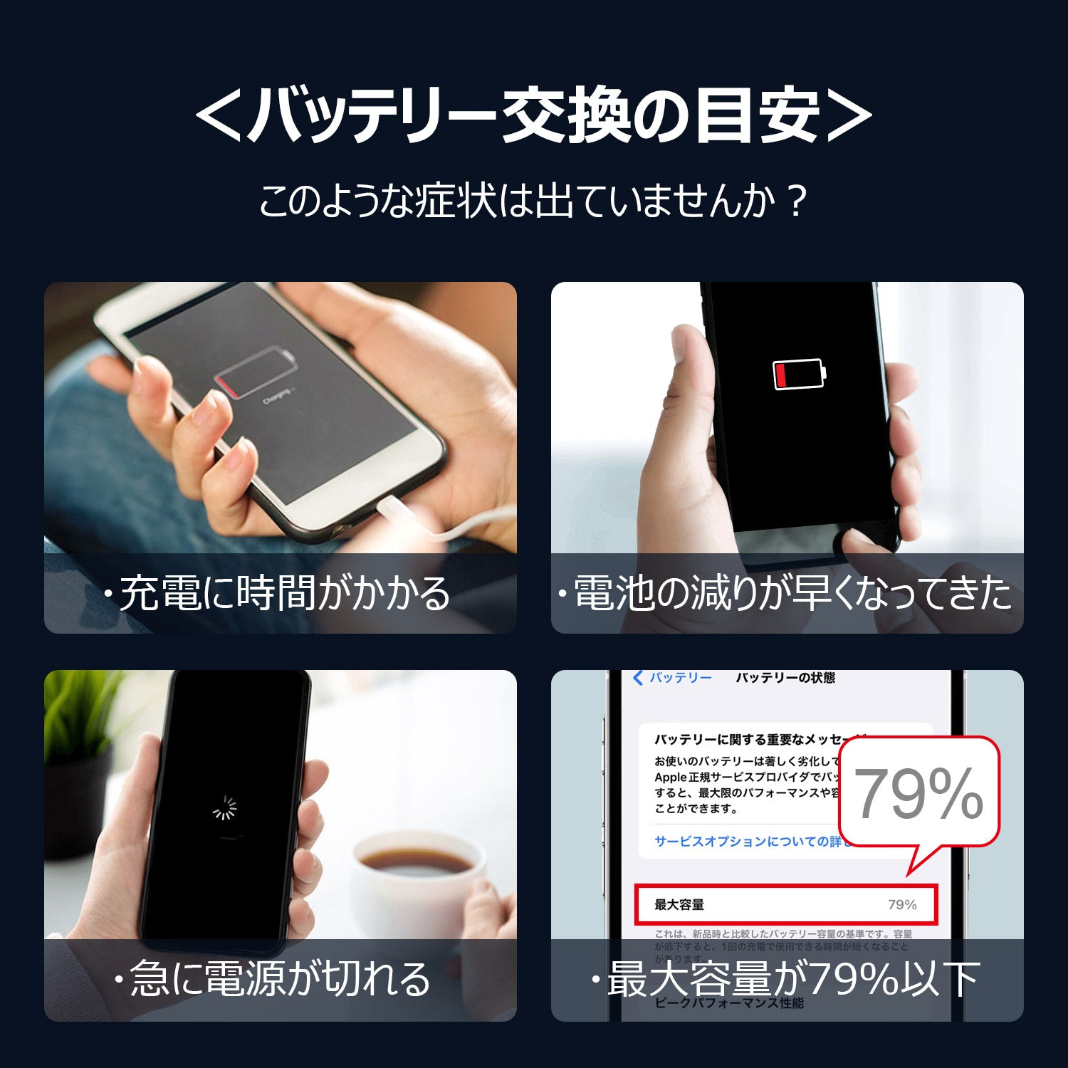 iPhone 12 mini】互換バッテリー 2227mAh S-IP12MN – DIGIFORCE