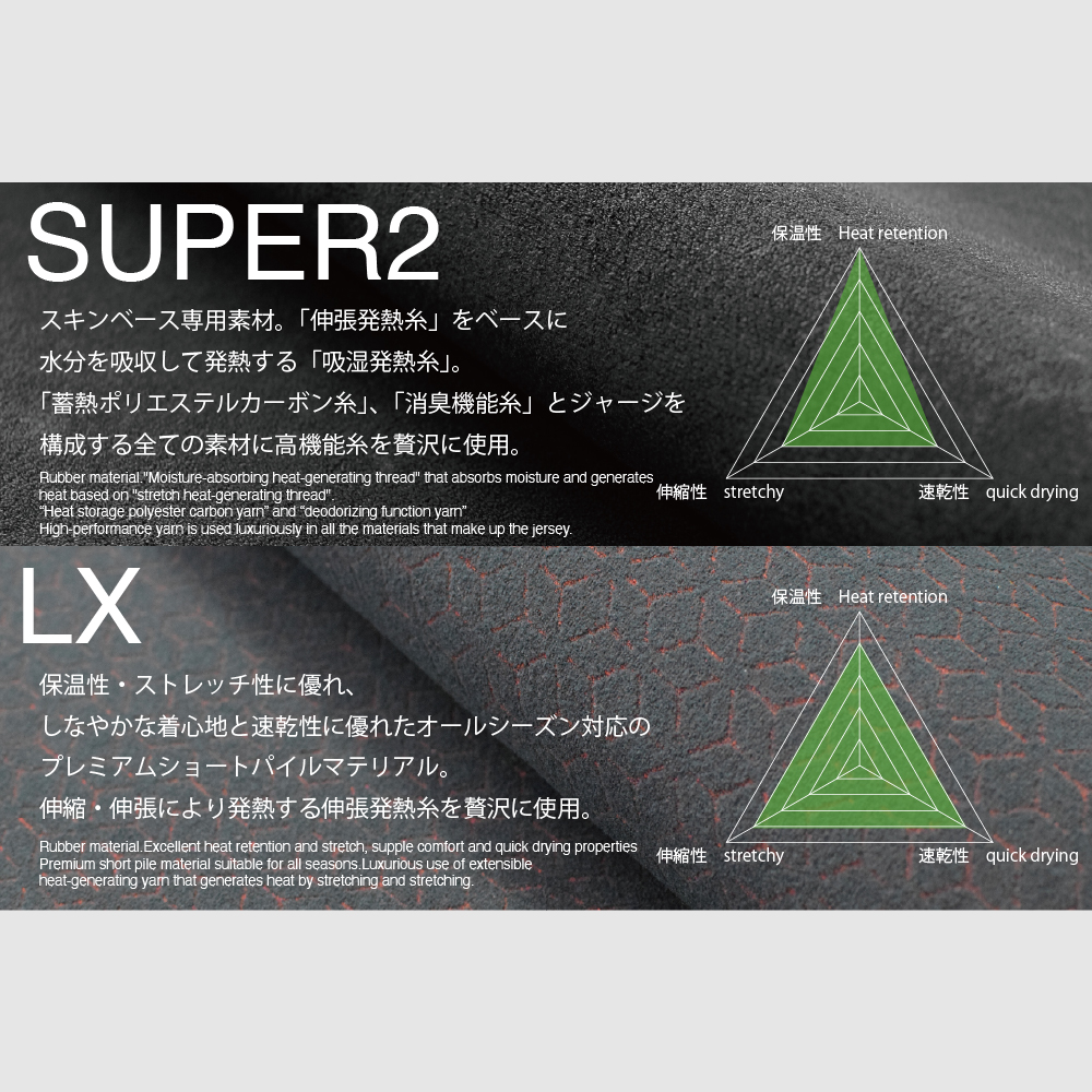 クラシック・バックジップ・セミドライ | 国産高級ウェットスーツのDOVE