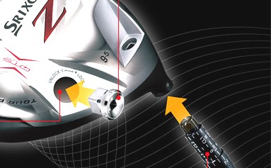 ZX5・ZX7ドライバーのロフト角・ライ角、ウェイトの調整機能を徹底解説