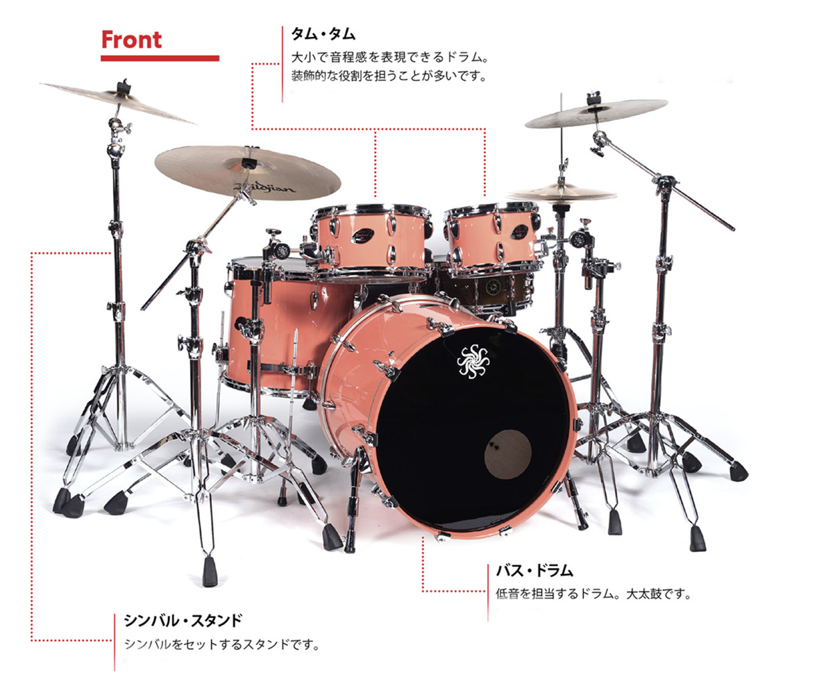 LESSON.2】ドラム・セットの“基本構造” | ドラマガWeb