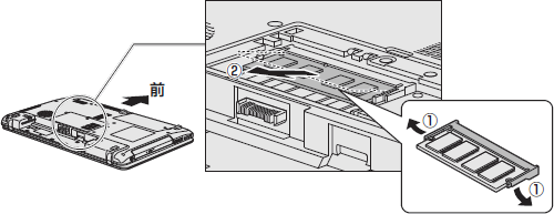 増設メモリの取り付け方/取りはずし方＜dynabook T350/**Bシリーズ