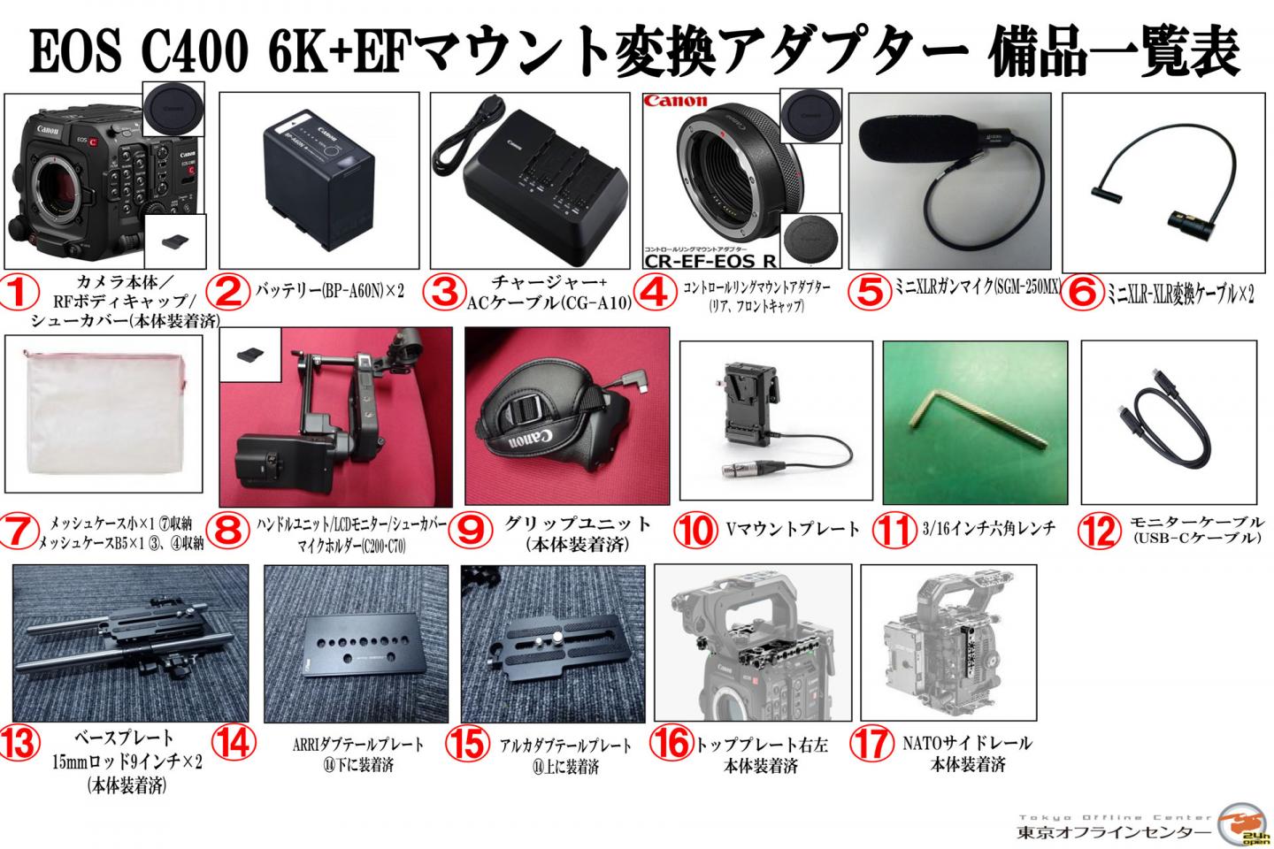 Canon EOS C400｜撮影機材レンタルからEDIT・MA作業まで24時間安心