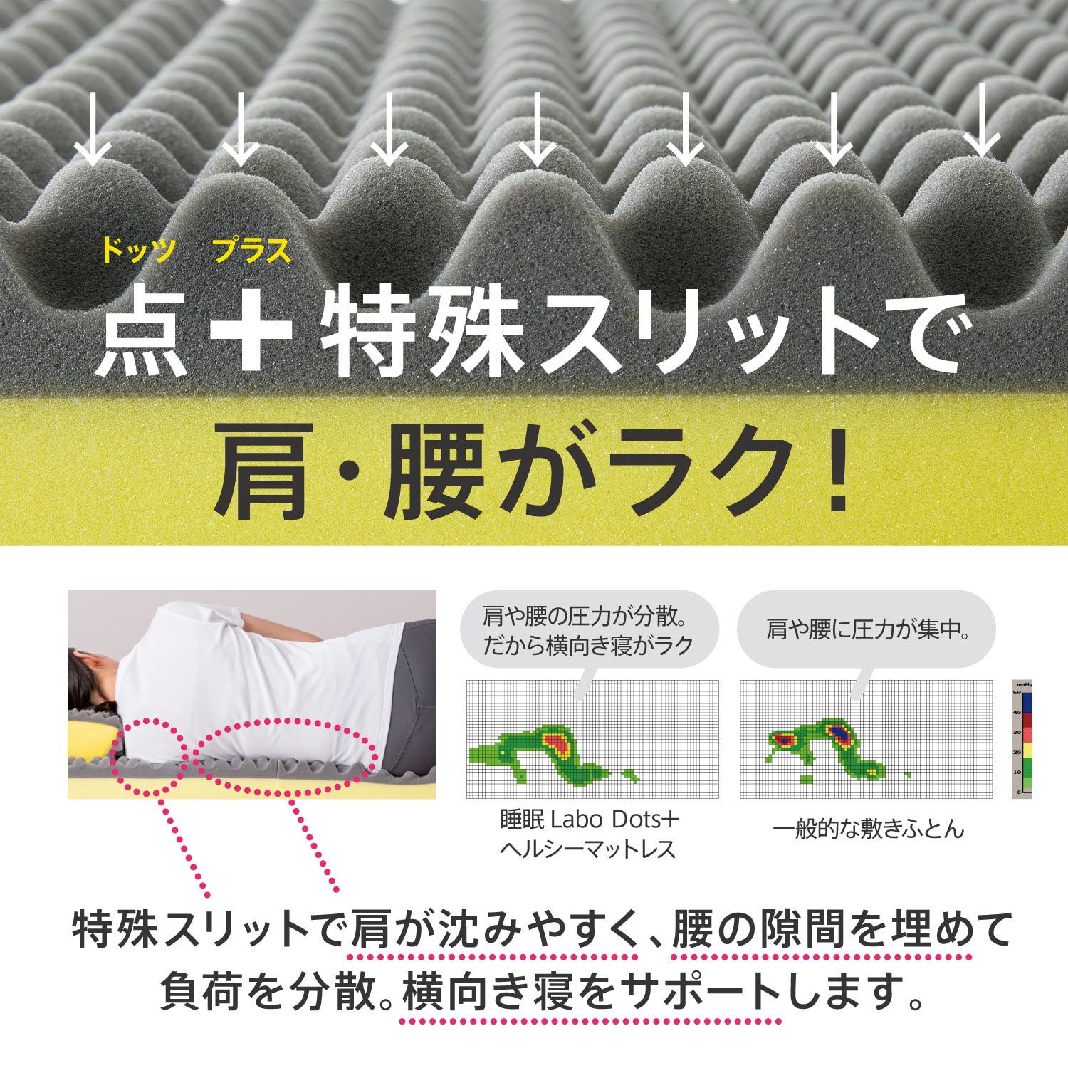 nishikawa[西川]睡眠Labo Dots Plusヘルシーマットレス シングルサイズ