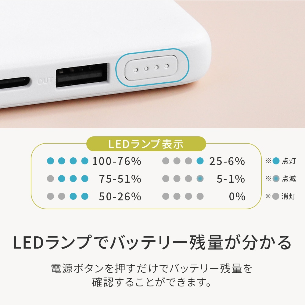 USB Type-C入出力／USB Type-A出力 モバイルバッテリー ブラック 厚さ