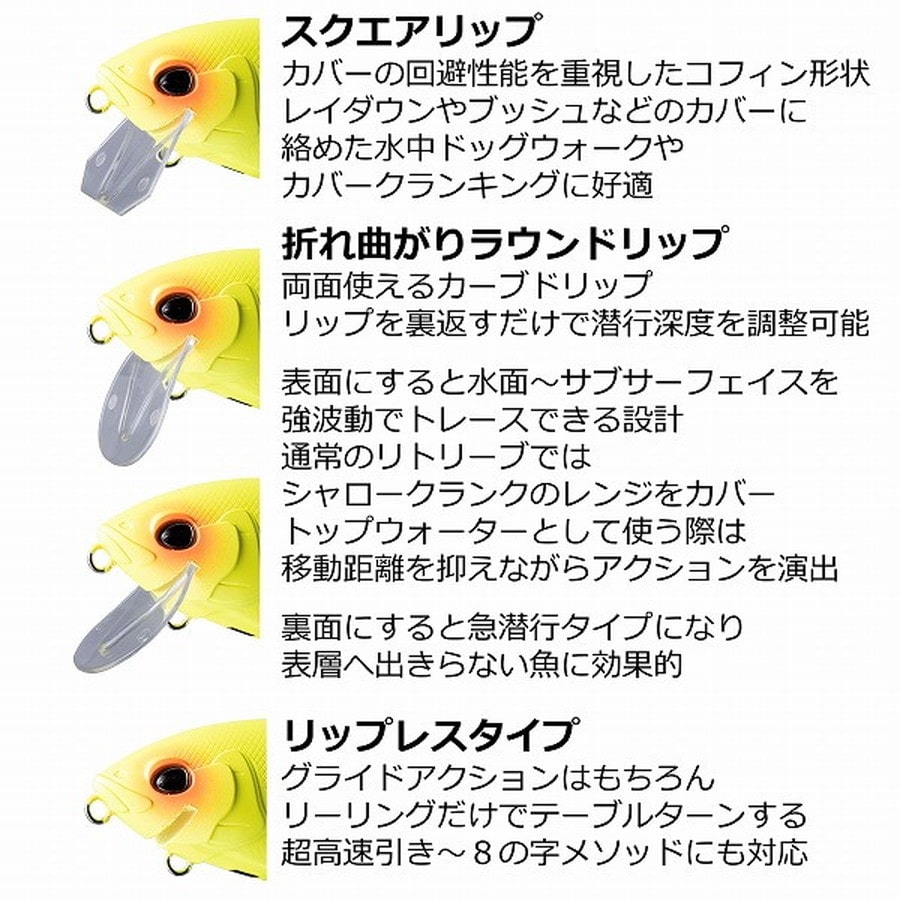 アブガルシア バスルアー AHBST175F-MXCH ビースト175F マックス