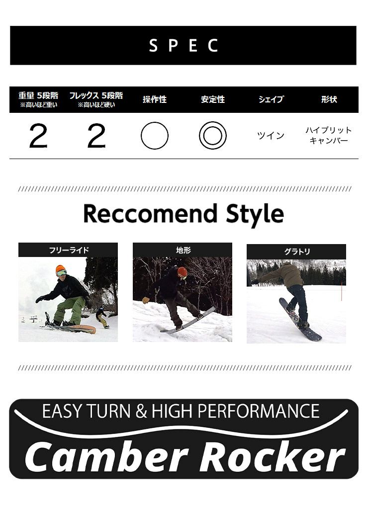 無料ワックスサービス有】24-25 2025 JOYRIDE ジョイライド JSB-115