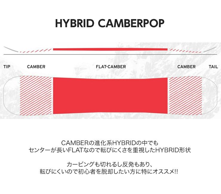HEAD】ヘッド スノーボード 板 142 グラトリ Heart ハート HEAD(ヘッド