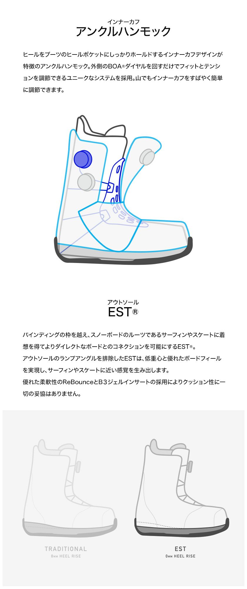 25-26 2026 BURTON バートン Women's Highshot X Pro Step On Wide