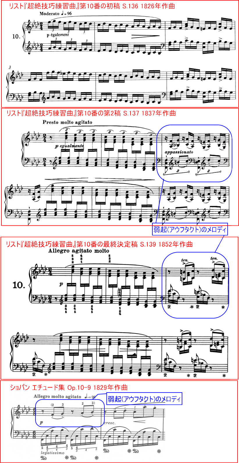 ショパン 練習曲(エチュード) Op.10-9 ヘ短調 | ショパン データベース