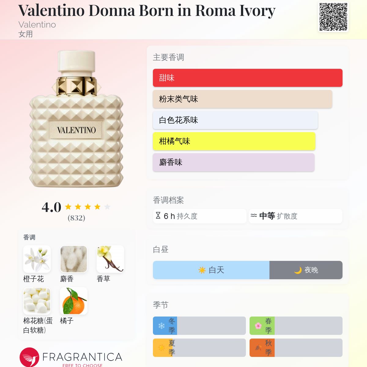 Valentino Donna Born in Roma Ivory Valentino 香水- 一款2025年新的