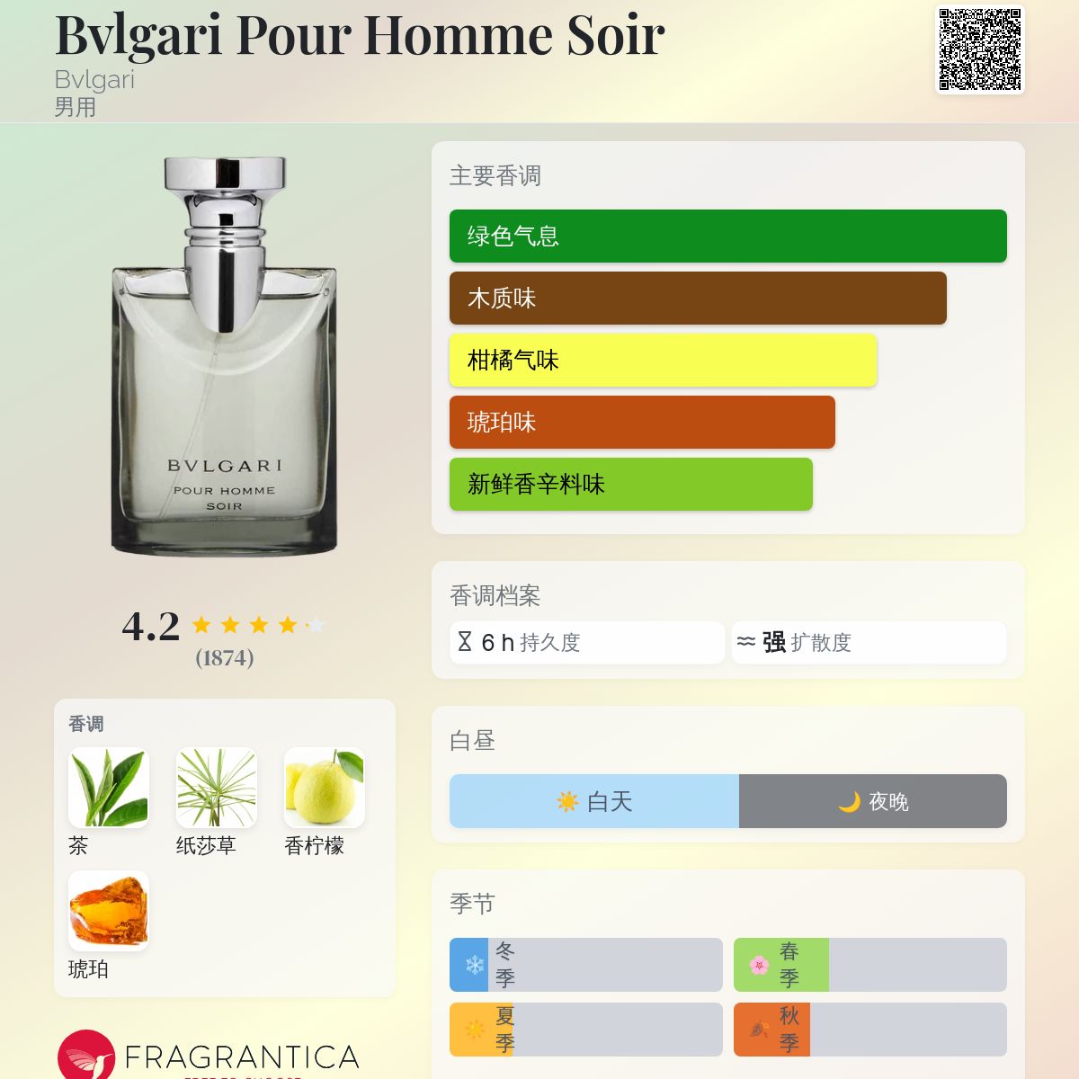 Bvlgari Pour Homme Soir Bvlgari 古龙水- 一款2006年男用香水