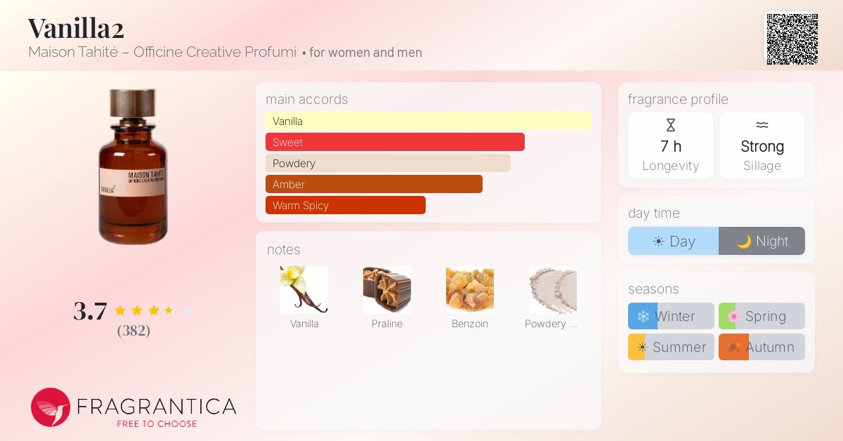 Vanilla2 Maison Tahité – Officine Creative Profumi perfume - a
