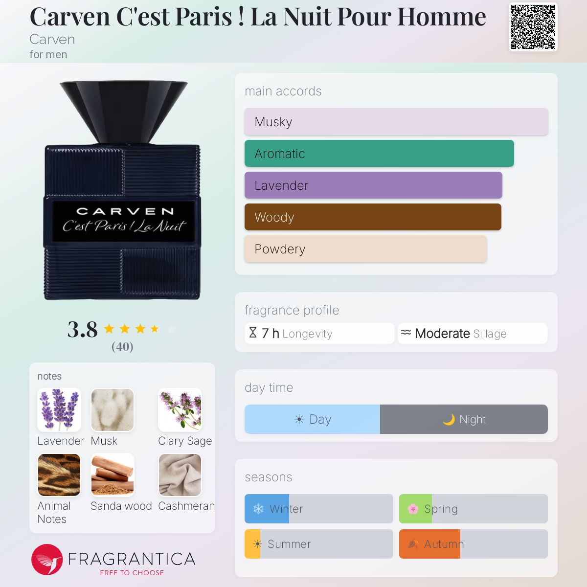 Carven C'est Paris ! La Nuit Pour Homme Carven cologne - a