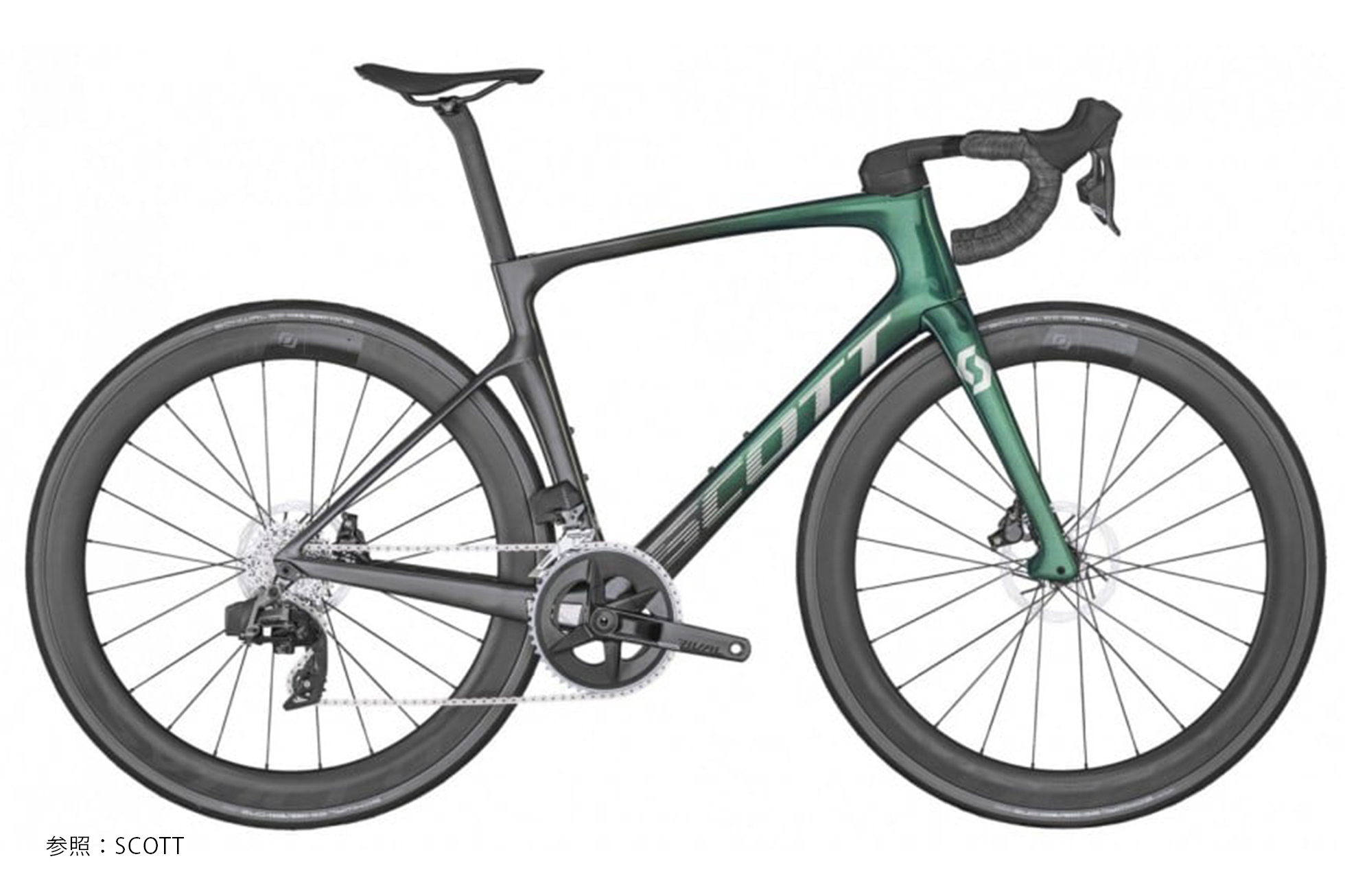 2022年モデル】各メーカーロードバイクまとめ ／スコット（SCOTT