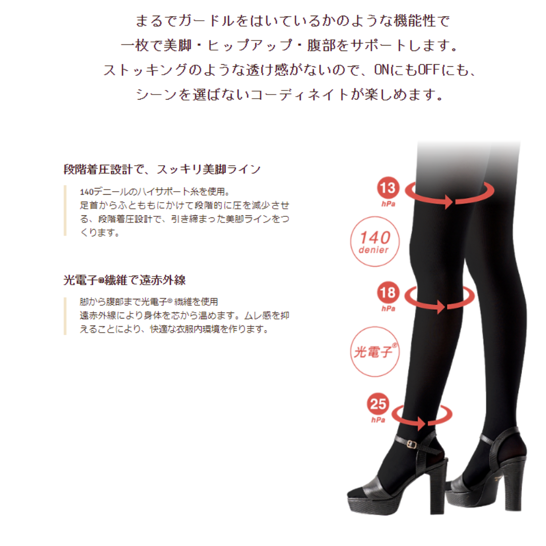 mininotokino（ミニノトキノ） | 美容商材ならAマーケット！