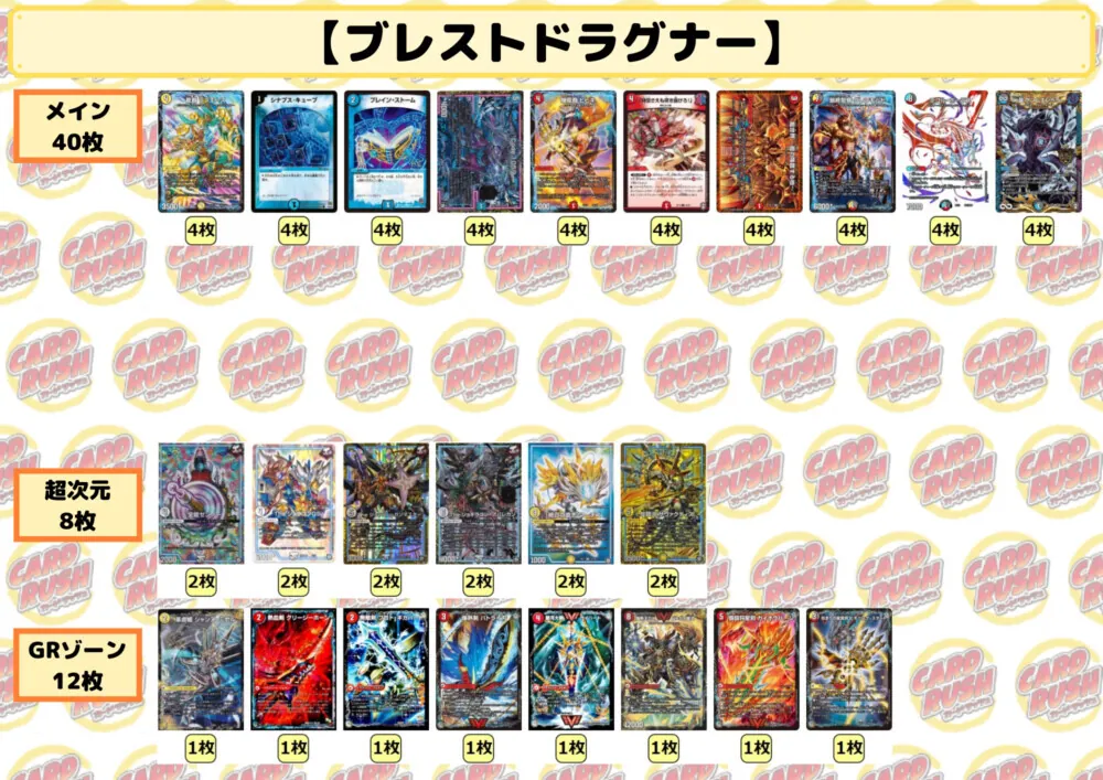 ブレストドラグナー