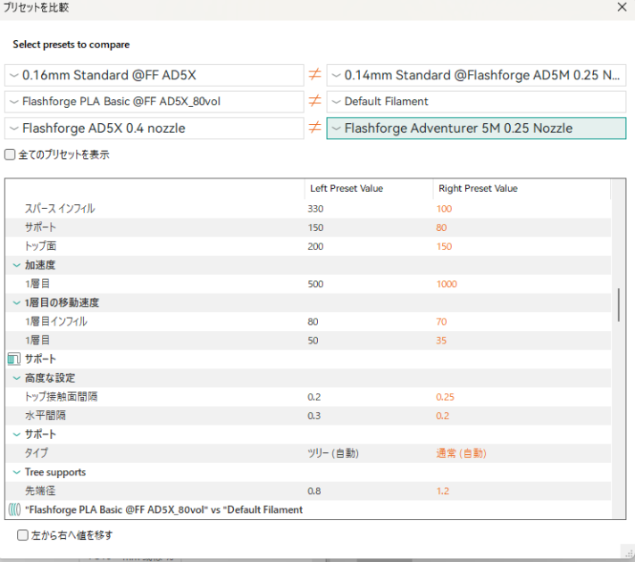Orca-Flashforge】プロセスの設定項目について - FLASHFORGE