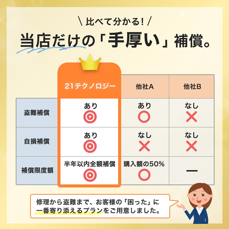 電動アシスト三輪自転車 AOSL203 | 21テクノロジー ONLINE STORE