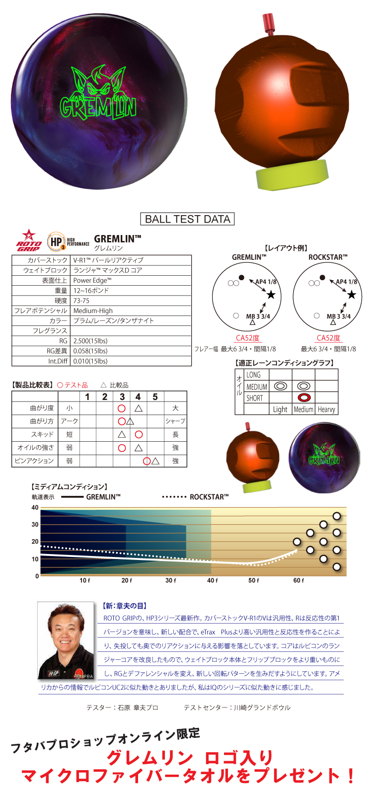 ☆購入特典有り☆【ボウリングボール ロトグリップ ROTOGRIP
