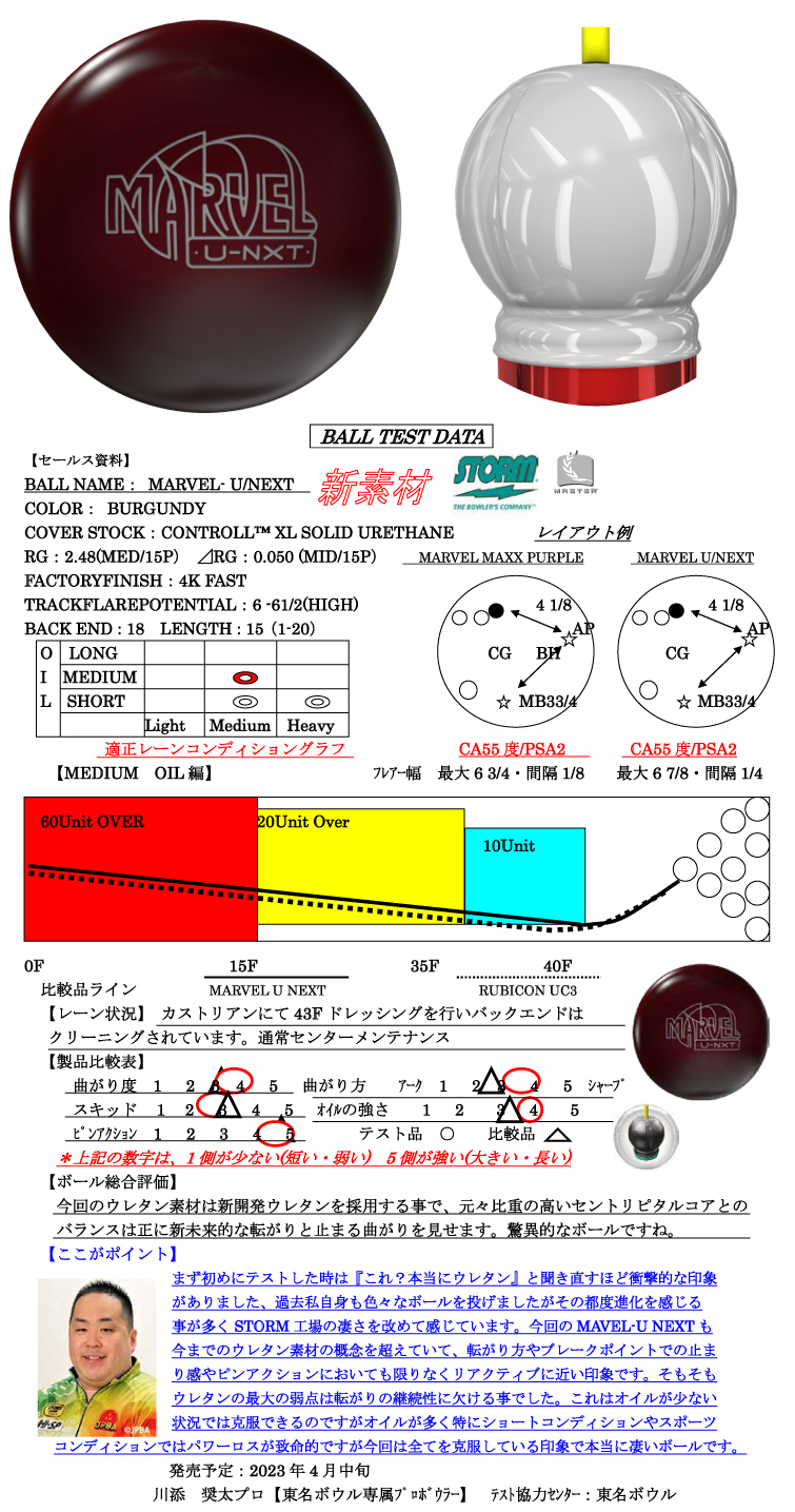 ボウリングボール ストーム STORM】マーヴェル/U・ネクスト MARVEL/U